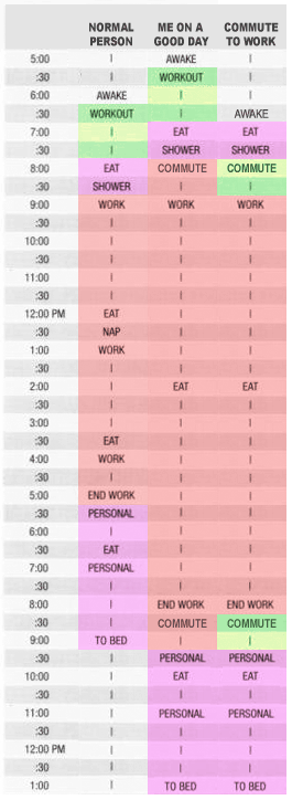 training_schedule_02-me.gif