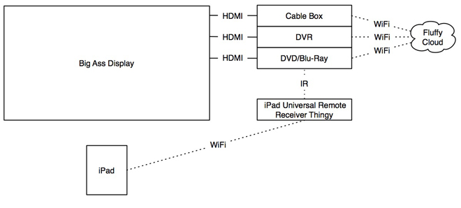 home_theater_topography_01.jpg