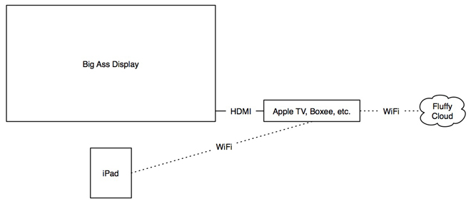 home_theater_topography_02.jpg